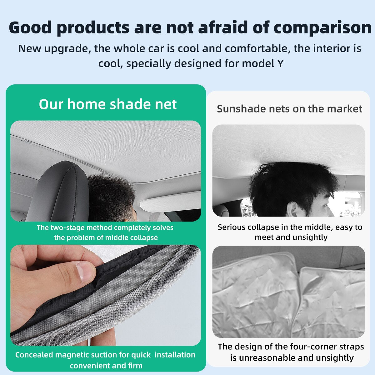 For Tesla Model 3 2022-2023 Car Interior Accessories Sun Shield Front And Rear Sunroof Sun Shade Net Car Window Sunshade