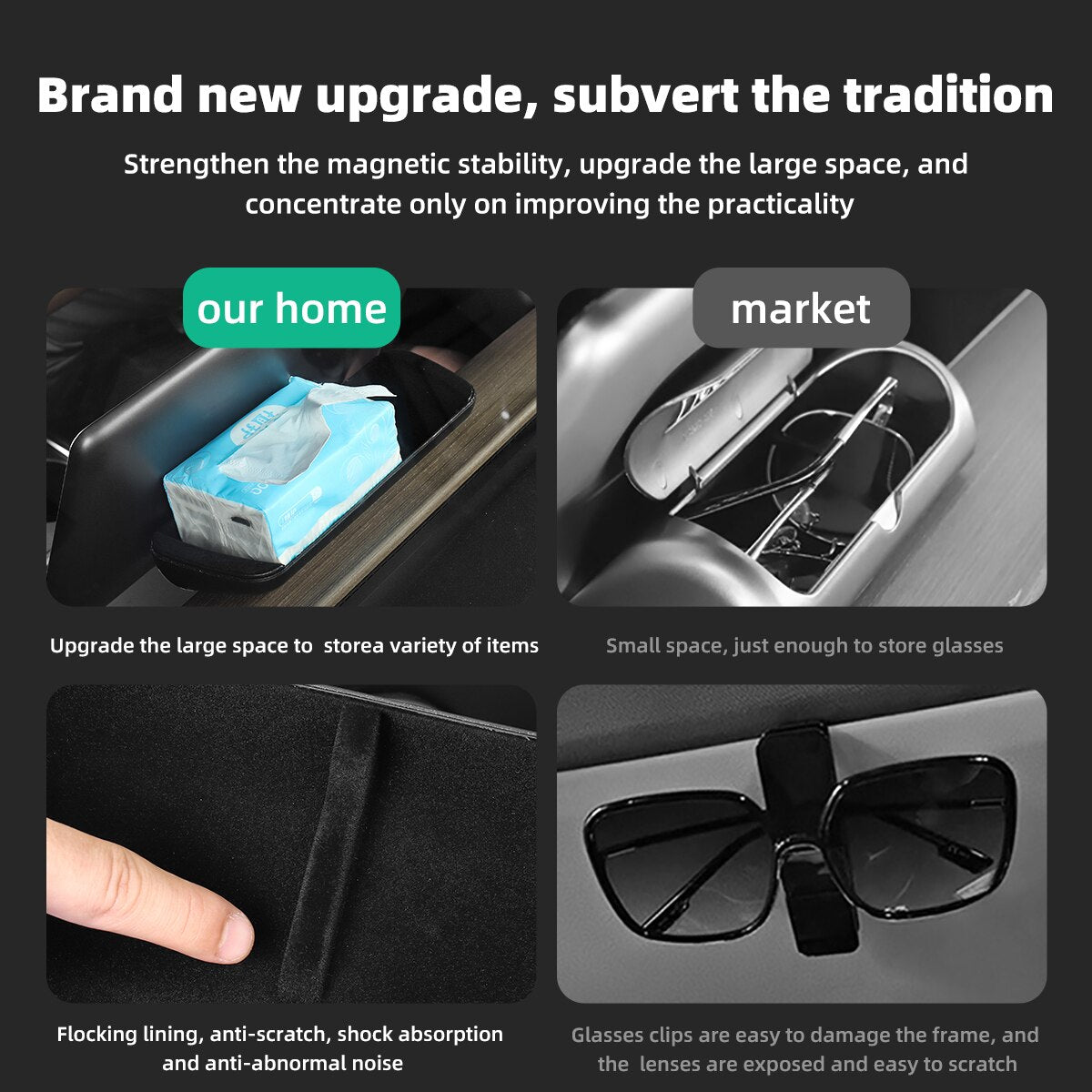 For Tesla Model3 ModelY 2021-2023 Car Modification Accessories ABS Glasses HolderStorage Box Dashboard Sunglasses Case Organizer