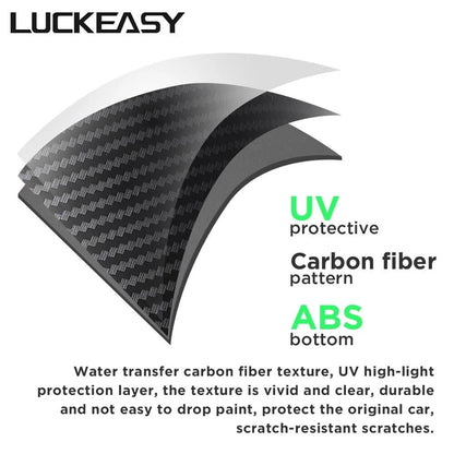 LUCKEASY Car Blinds Triangular Window For Tesla Model 3 Model3 2023 Modified Rear Door Shutter Decoration Exterior Accessories