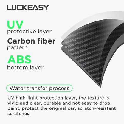 LUCKEASY For Tesla Model 3 2017-2020 Car Accessories ABS Decorate Cover Car ABS Rear Seat Cup Slot Decorative Patch