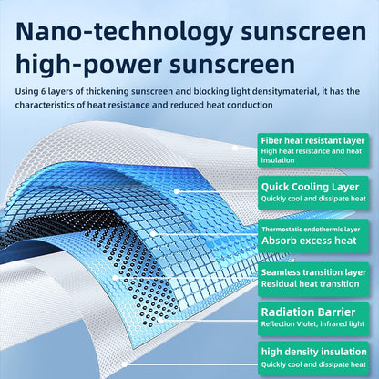 For Tesla Model Y 2020-2023 Automotive Interior Shade Net Split 2 Tablets Anti-collapse Skylight Sunshade Net Protector